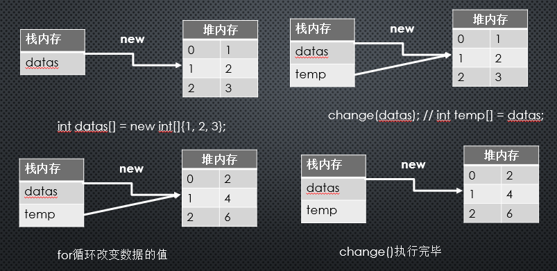 无法加载
